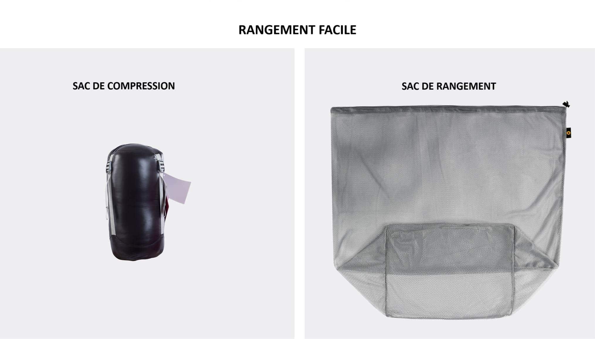Sac de compression