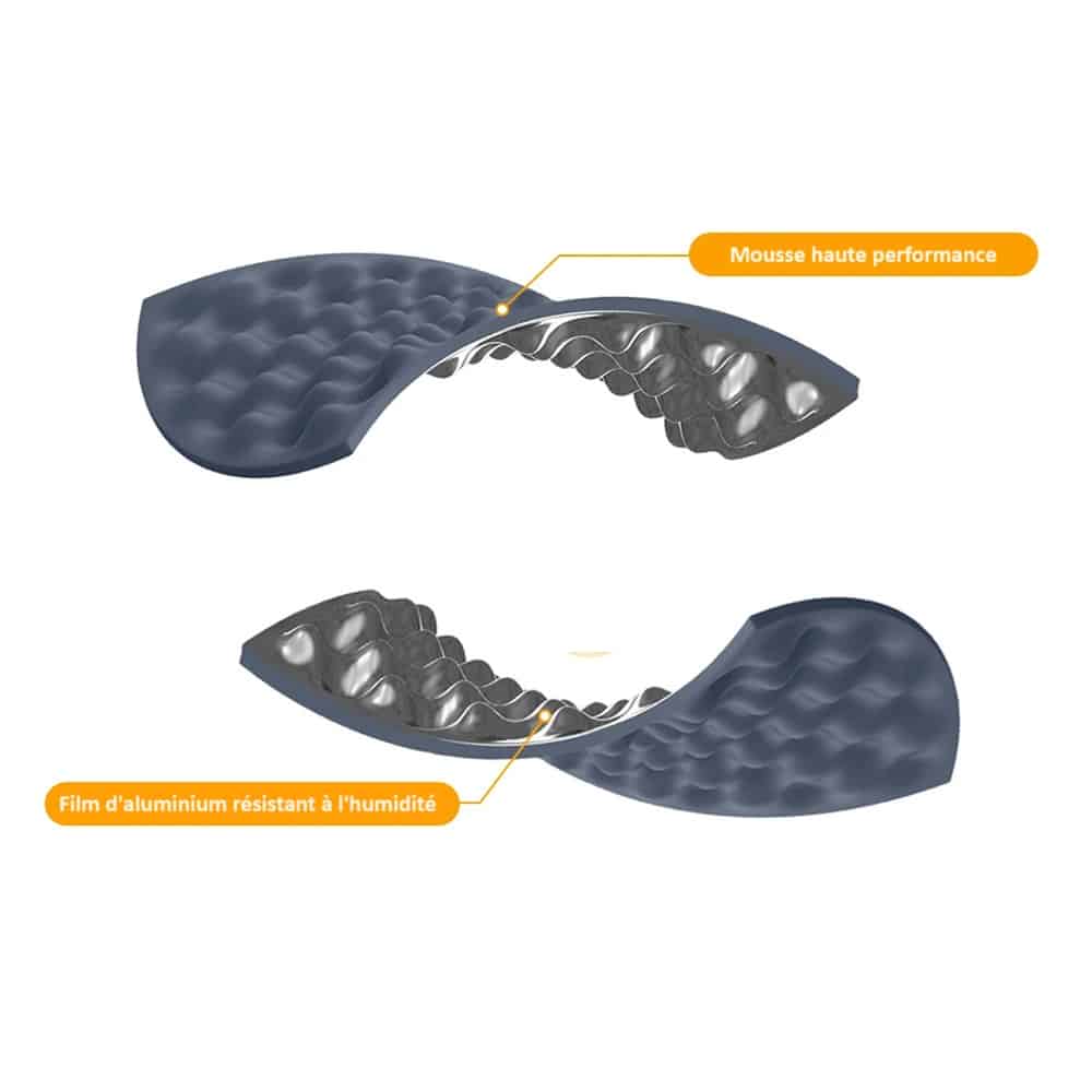 Tapis de sol pour le camping